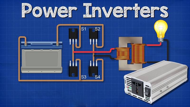 Điều Hoà Inverter Tiết Kiệm Điện Như Thế Nào? 9 Sự Thật Người Dùng Nên Biết 2 công nghệ inverter trên điều hòa