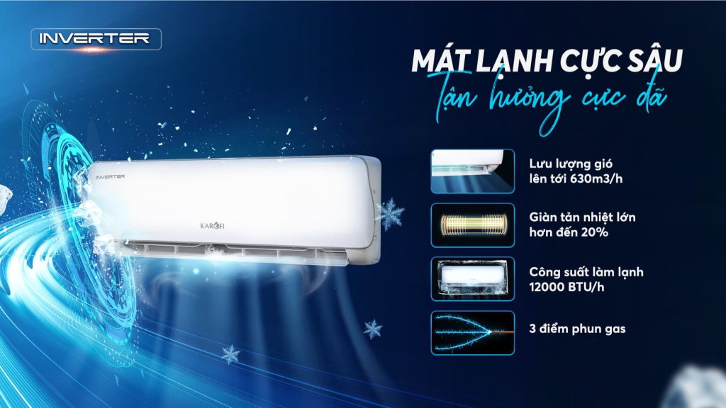 Điều hòa inverter tiết kiệm điện như thế nào - Biểu đồ so sánh điện năng tiêu thụ