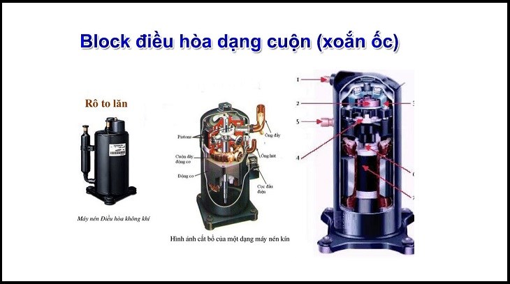 Khi Nào Cần Thay Block Điều Hoà Mới - 9 Dấu Hiệu Nhận Biết 1 khi nào cần thay block điều hoà